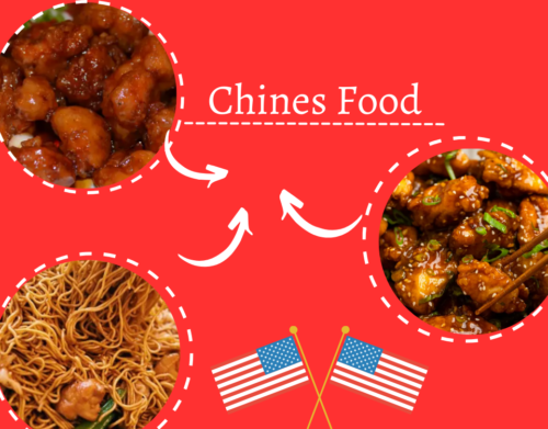 Chines food in us