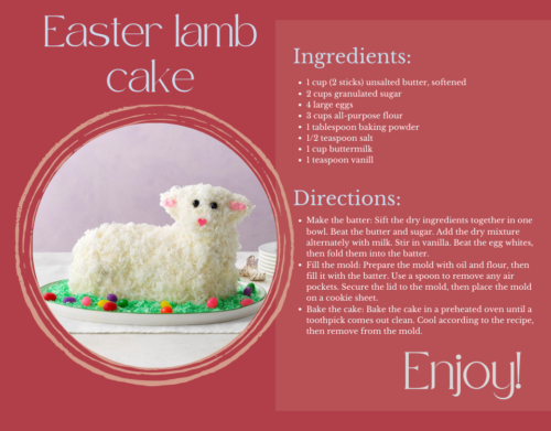 Easter lamb cake recipe